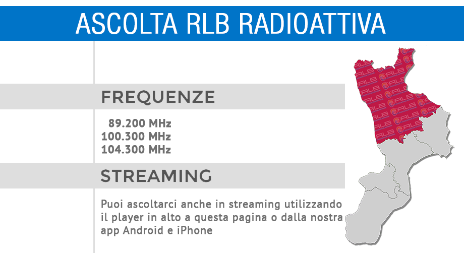 Copertura RLB Radioattiva